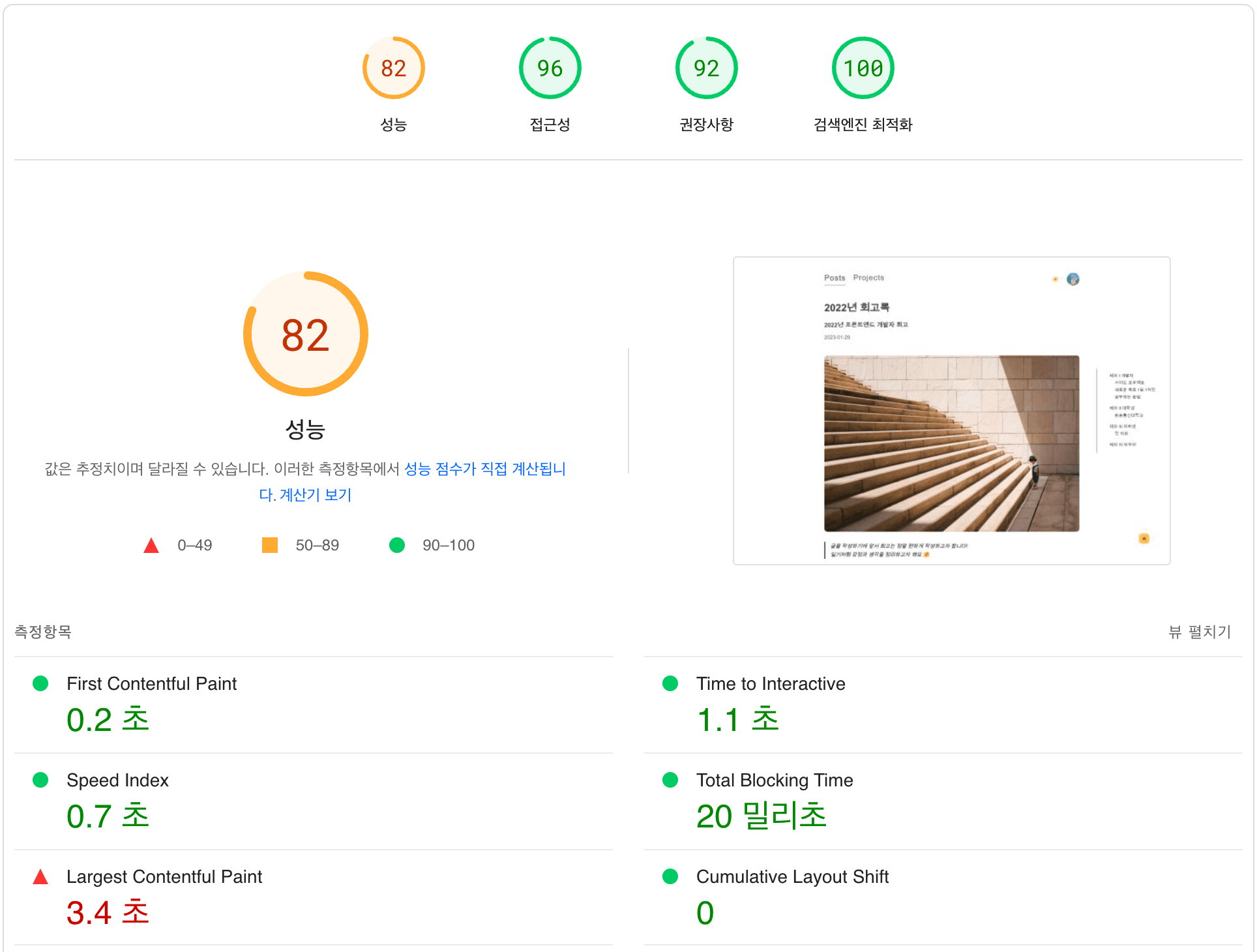 prev optimization result